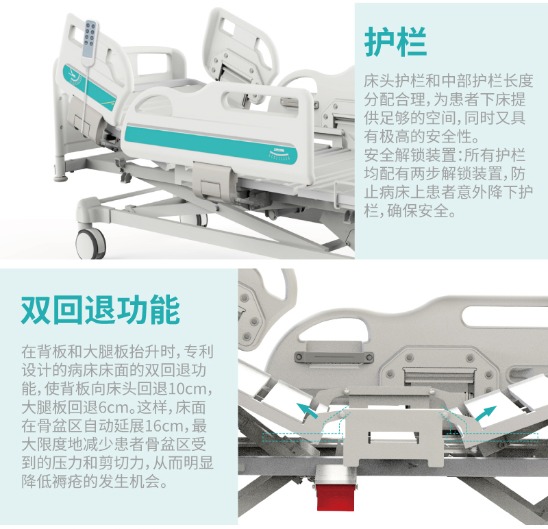 電動(dòng)病床產(chǎn)品解析