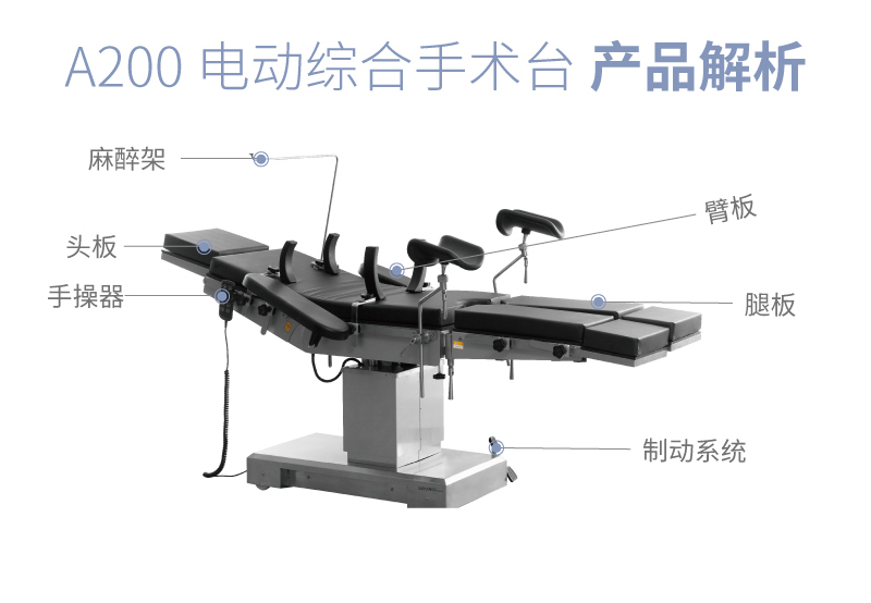 A200 電動綜合手術臺醫(yī)療床產(chǎn)品解析