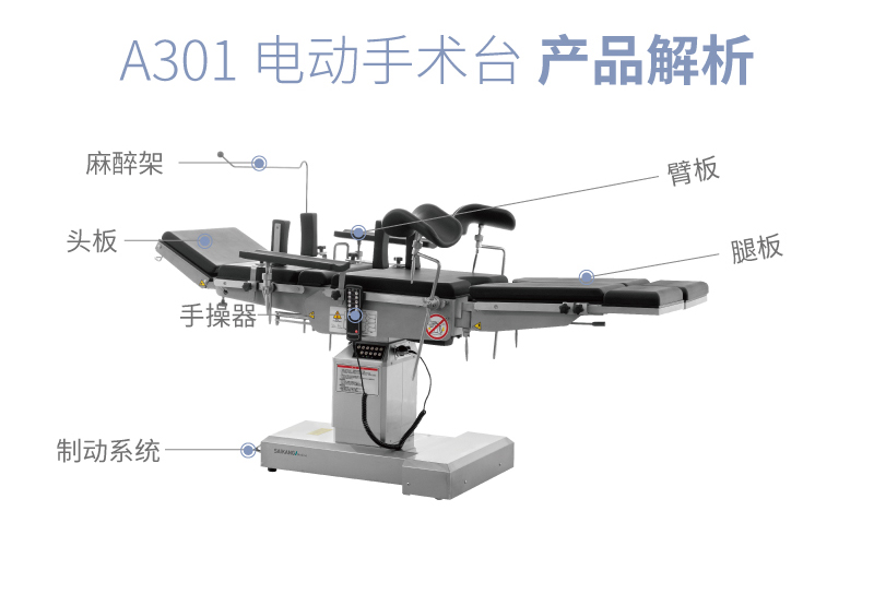 A301 電動(dòng)手術(shù)臺(tái)醫(yī)療床產(chǎn)品解析