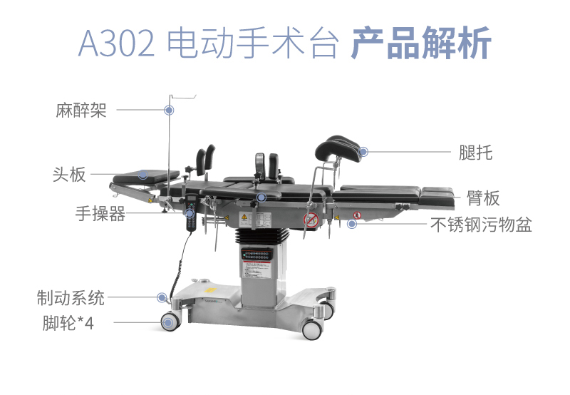 A302 電動(dòng)手術(shù)臺(tái)醫(yī)療床產(chǎn)品解析